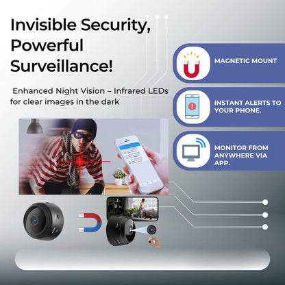 SecureEye™ HD Smart Camera