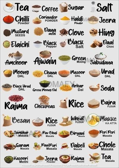 3D Kitchen Label Stickers