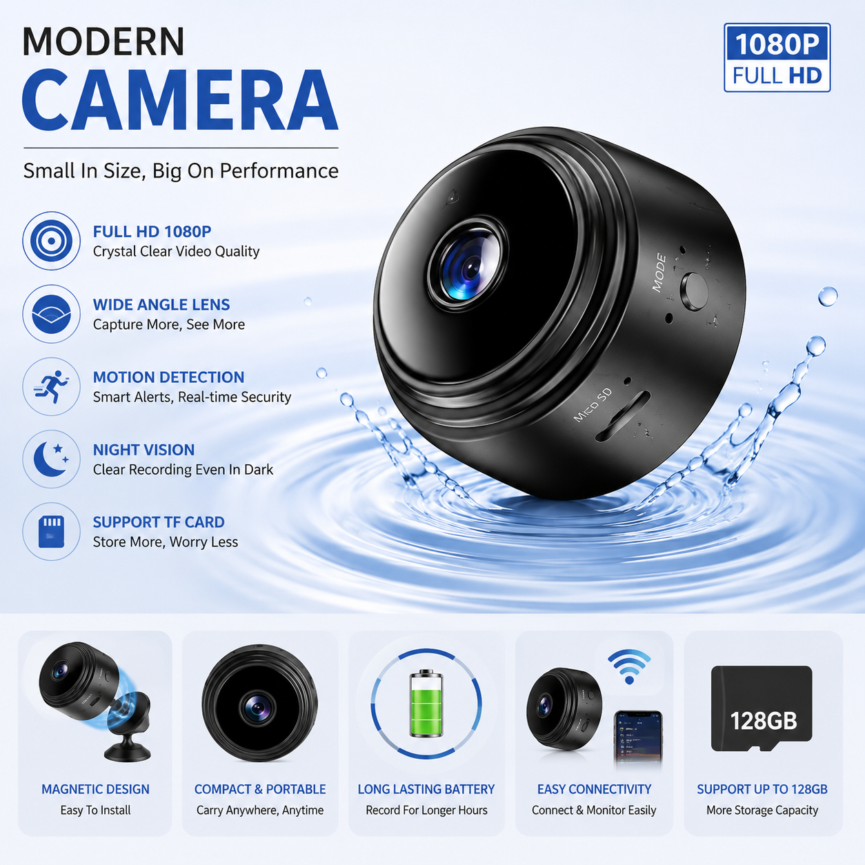 SecureEye™ HD Smart Camera
