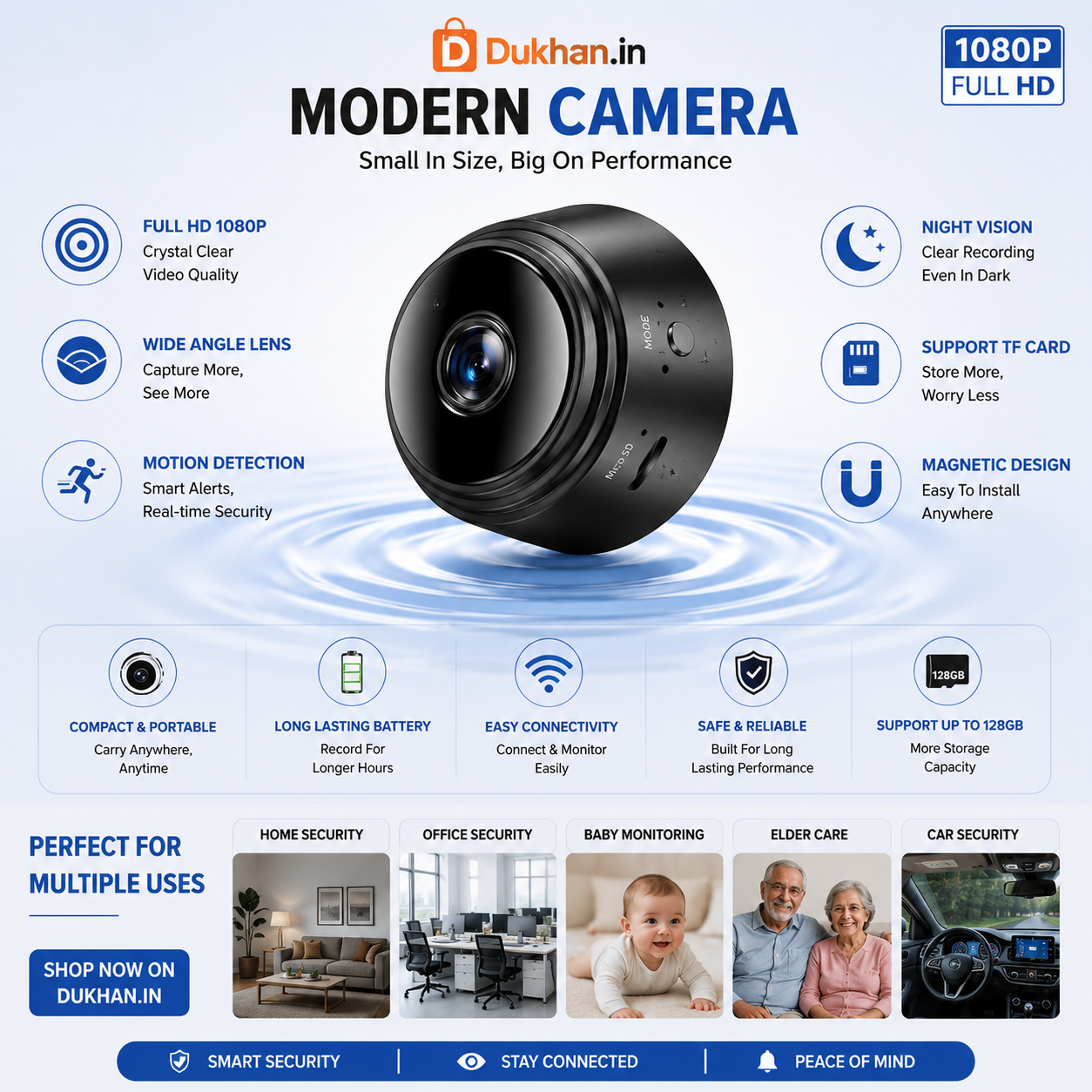 SecureEye™ HD Smart Camera
