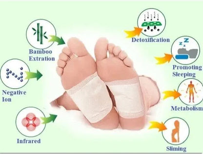 Detox Foot Patch Buy 1 (10 patchs) Get 1 (10 Patchs offer)...20 patchs..